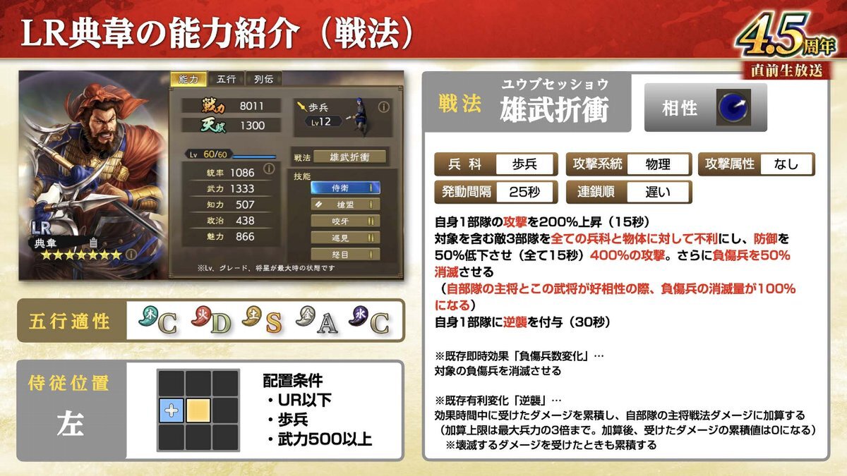 横山光輝「三国志」コラボ第2弾が開催!『三國志 覇道』4.5周年大型アップデートを実施