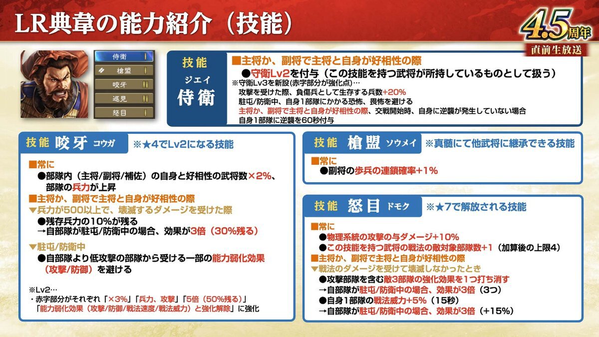 横山光輝「三国志」コラボ第2弾が開催!『三國志 覇道』4.5周年大型アップデートを実施