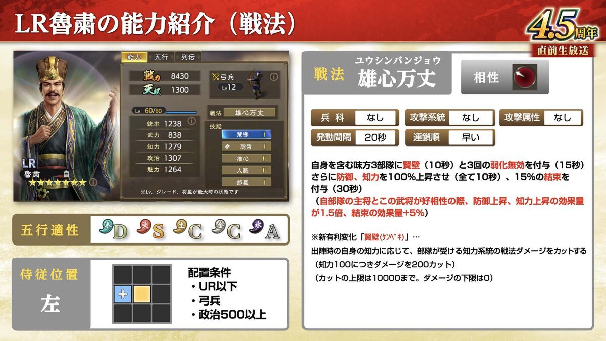 横山光輝「三国志」コラボ第2弾が開催!『三國志 覇道』4.5周年大型アップデートを実施