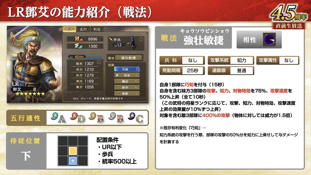 横山光輝「三国志」コラボ第2弾が開催!『三國志 覇道』4.5周年大型アップデートを実施