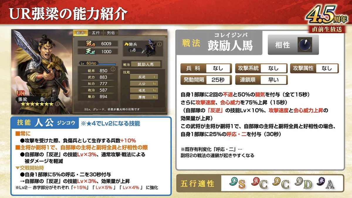 横山光輝「三国志」コラボ第2弾が開催!『三國志 覇道』4.5周年大型アップデートを実施