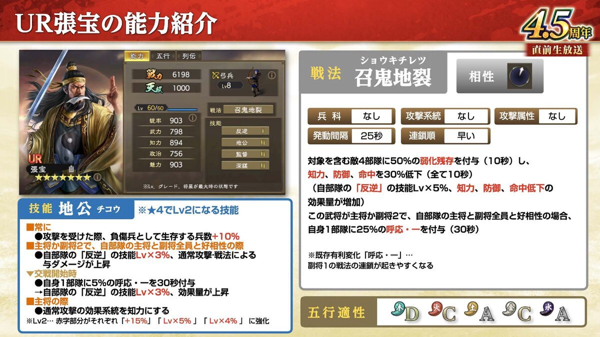 横山光輝「三国志」コラボ第2弾が開催!『三國志 覇道』4.5周年大型アップデートを実施