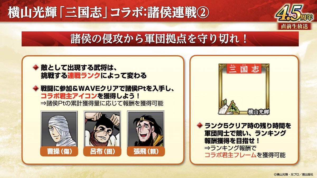 横山光輝「三国志」コラボ第2弾が開催!『三國志 覇道』4.5周年大型アップデートを実施