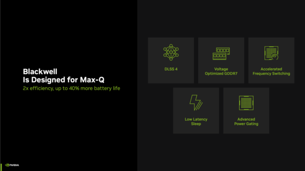 GeForce RTX 5090 Laptop搭載ゲーミングノートPC、Razer Blade 16 (2025)で内なる平穏を得る