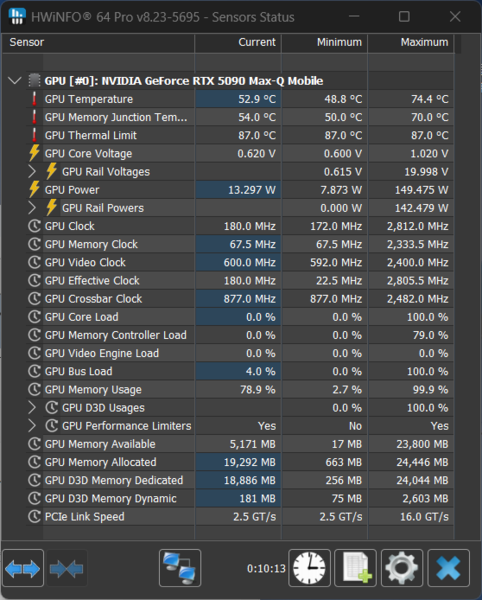 GeForce RTX 5090 Laptop搭載ゲーミングノートPC、Razer Blade 16 (2025)で内なる平穏を得る
