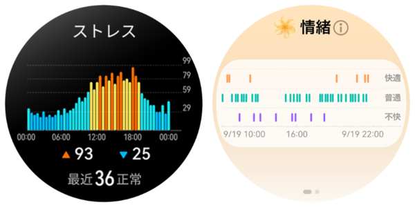 スマートウォッチ