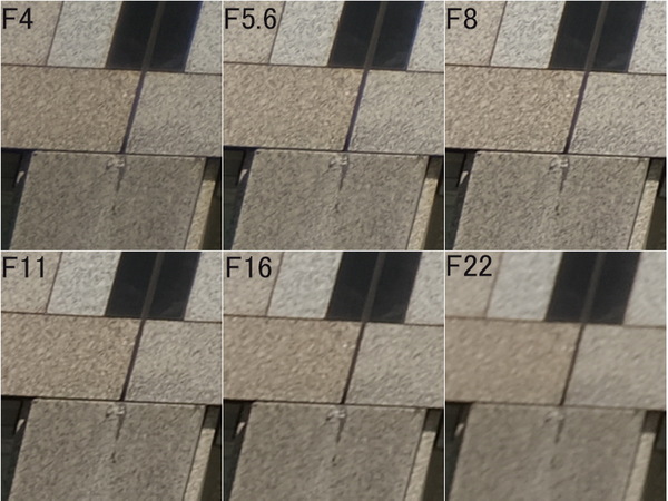 「GFX100RF」実機レビュー