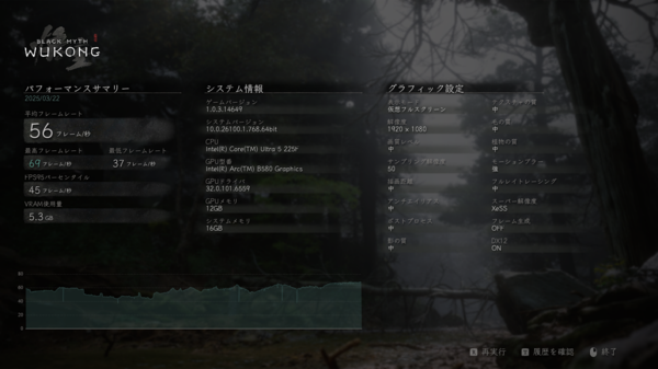 Arc B580＆Core Ultra 5でモンハンワイルズは遊べるの？容量19Lの小型ゲーミングPCで検証