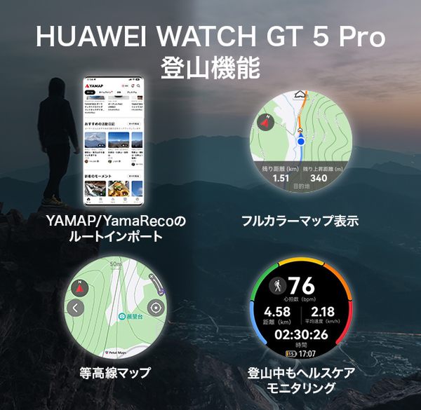 スマートウォッチ