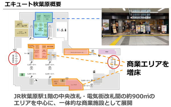 「エキュート秋葉原」完全ガイド