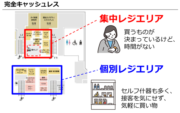 「エキュート秋葉原」完全ガイド