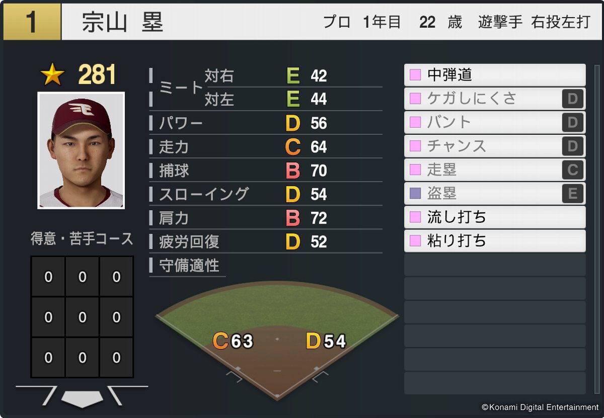 『プロ野球スピリッツ2024-2025』が4月下旬に2025シーズンへアップデート!