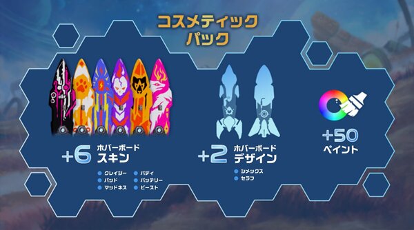 オープンワールドSFアクションADV『スター・オーバードライブ』がSwitchにて本日発売！