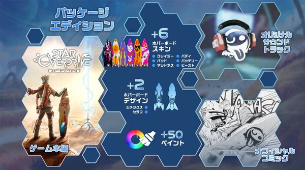 オープンワールドSFアクションADV『スター・オーバードライブ』がSwitchにて本日発売！