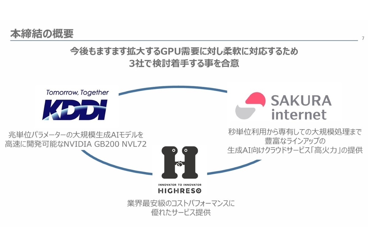 ASCII.jp：国内GPU利用の“裾野を広げる” KDDI・さくら・ハイレゾの国産 