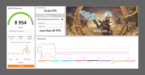 8万円の最新モバイルノート「FMV Lite WA1/J2」実機レビュー