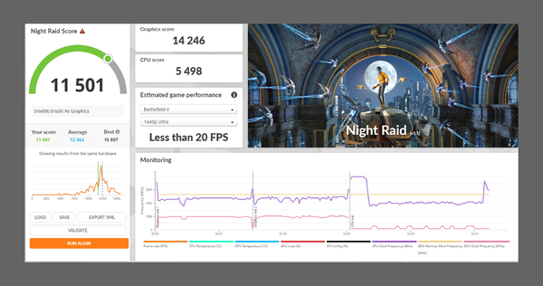 8万円の最新モバイルノート「FMV Lite WA1/J2」実機レビュー