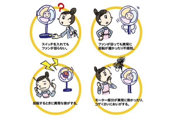 注意すべき点の説明イラスト