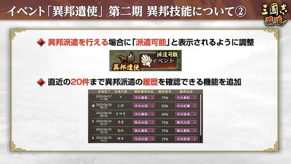 『三國志 覇道』にて長期イベント「異邦遣使」第二期が開幕！4月のアップデート情報をお届け