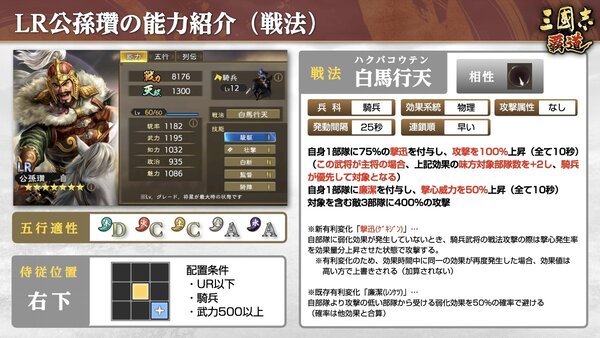 『三國志 覇道』にて長期イベント「異邦遣使」第二期が開幕！4月のアップデート情報をお届け