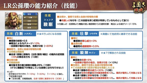 『三國志 覇道』にて長期イベント「異邦遣使」第二期が開幕！4月のアップデート情報をお届け