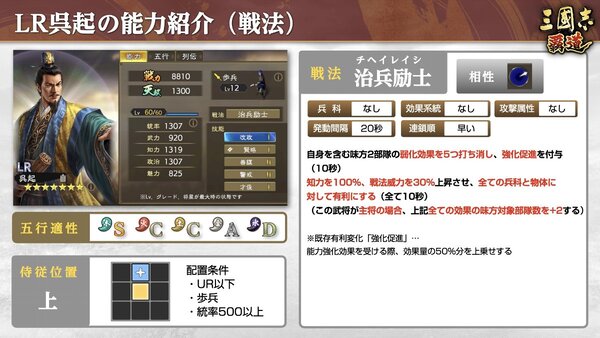 『三國志 覇道』にて長期イベント「異邦遣使」第二期が開幕！4月のアップデート情報をお届け