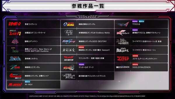 「ゴジラS.P＜シンギュラポイント＞」ほかが新たに参戦決定！『スーパーロボット大戦Y』が8月28日に発売