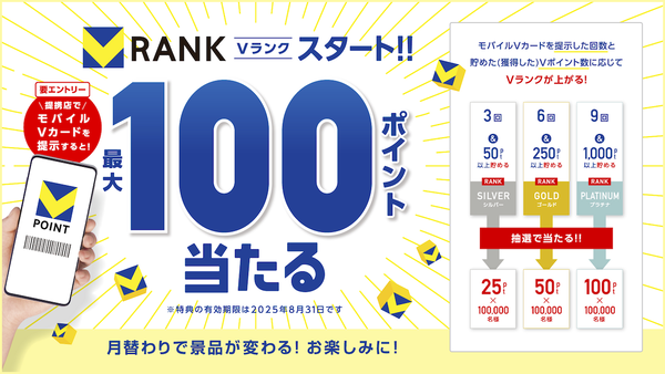 キャンペーン告知画像