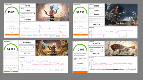 ASUS「ROG Zephyrus G14」実機レビュー