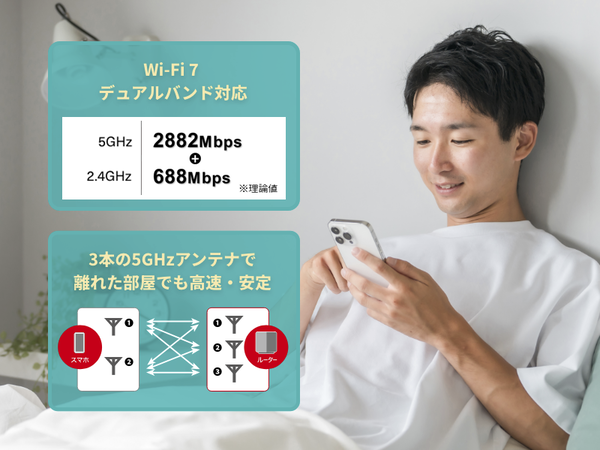ワイドバンド5GHz機能の説明画像