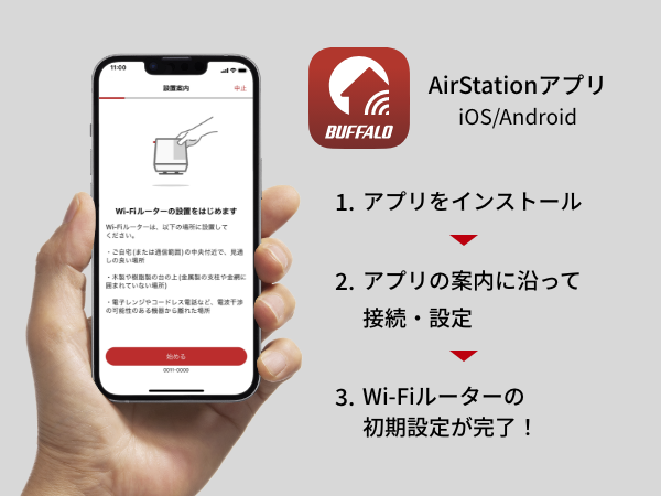 AirStationアプリの利用イメージ