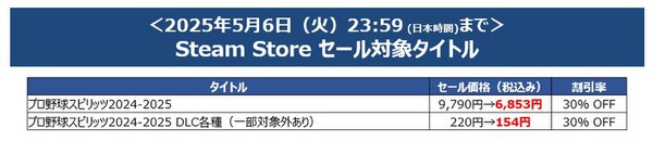 『サイレントヒル 2』が40％オフ！最大90％オフのKONAMI「ゴールデンウィークセール」が開催中