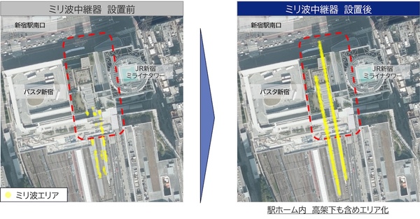 通信エリアの拡大状況