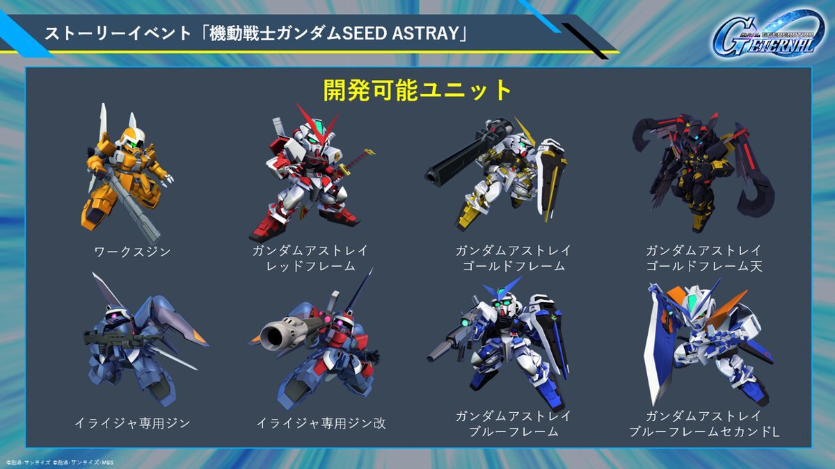 『Gジェネ エターナル』に4月30日より「機動戦士ガンダムSEED」の新作ストーリーが追加!