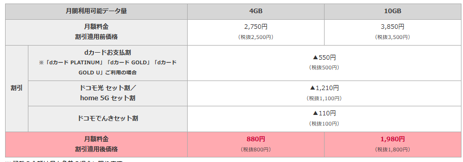 こっこ(値引きはプロフに記載の通りです)リピート割複数割額なし適用価格 backend=imagemagick;version=1;