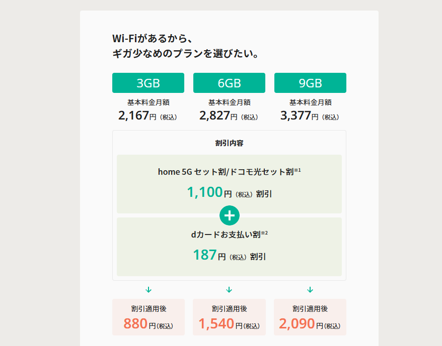 ドコモ新プランは実質値上げ？ では、ドコモユーザーはどう