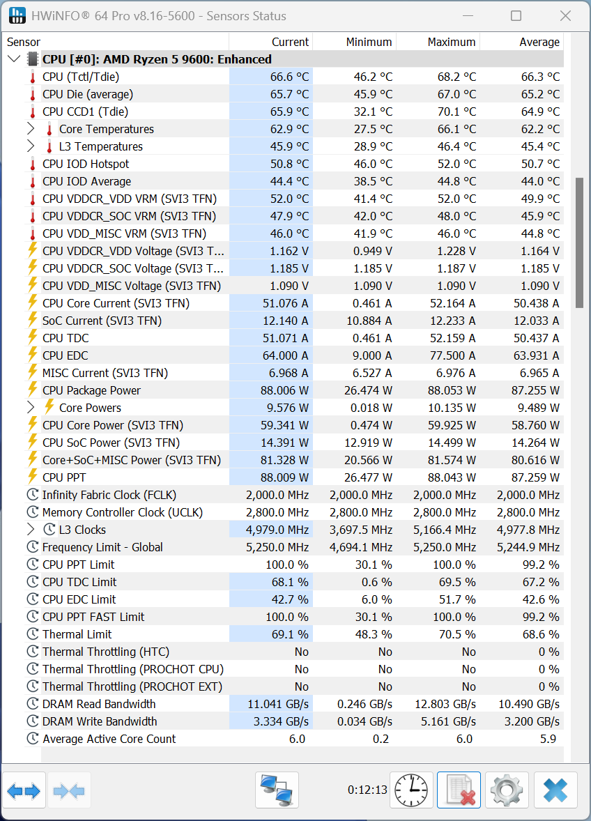 Radeon RX 9070でFF14も黒神話もモンハンワイルズも4Kプレイ!? 最近の小型PCってスゴイ