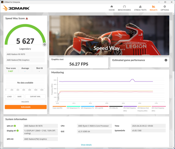 Radeon RX 9070でFF14も黒神話もモンハンワイルズも4Kプレイ!? 最近の小型PCってスゴイ