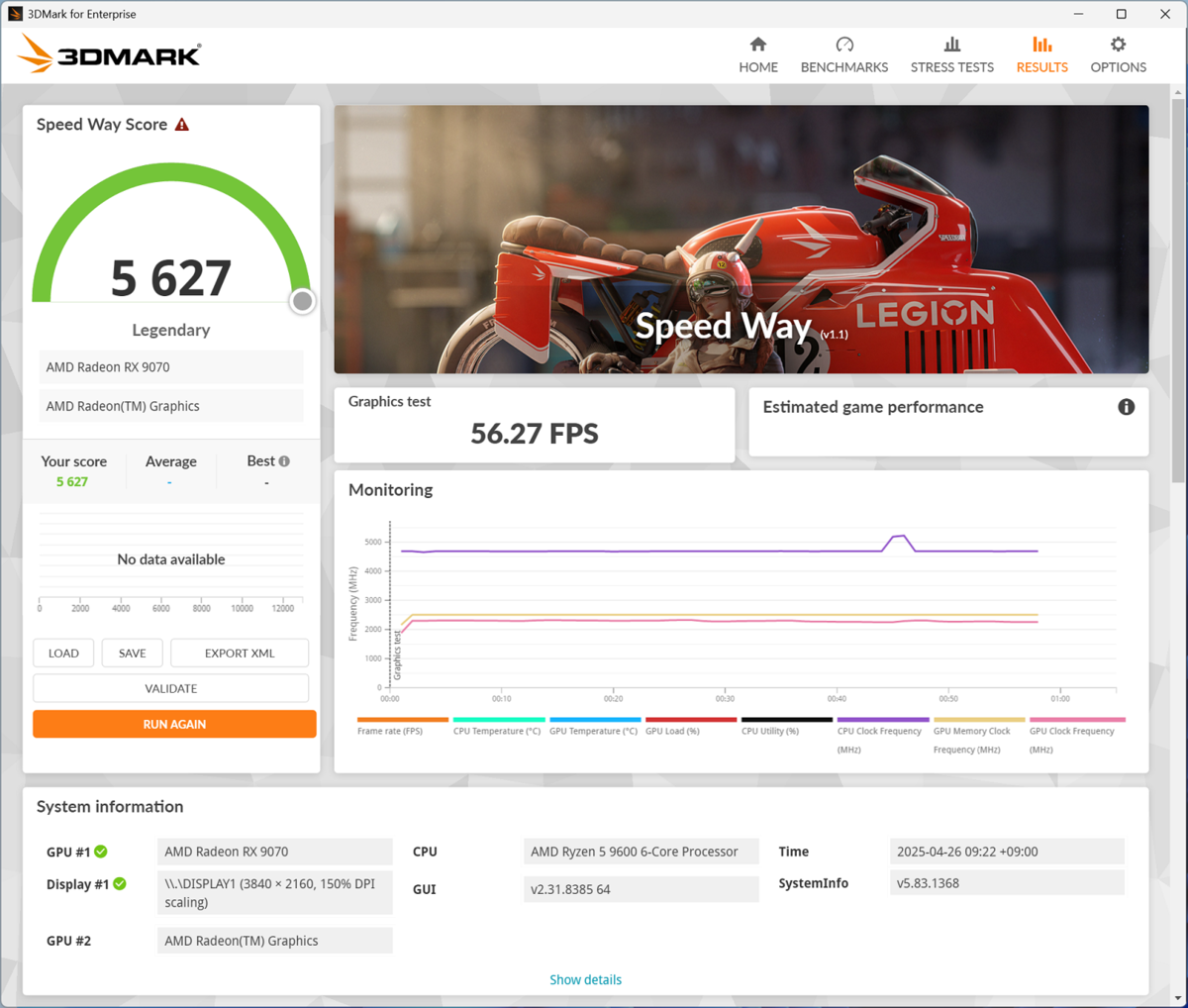 Radeon RX 9070でFF14も黒神話もモンハンワイルズも4Kプレイ!? 最近の小型PCってスゴイ