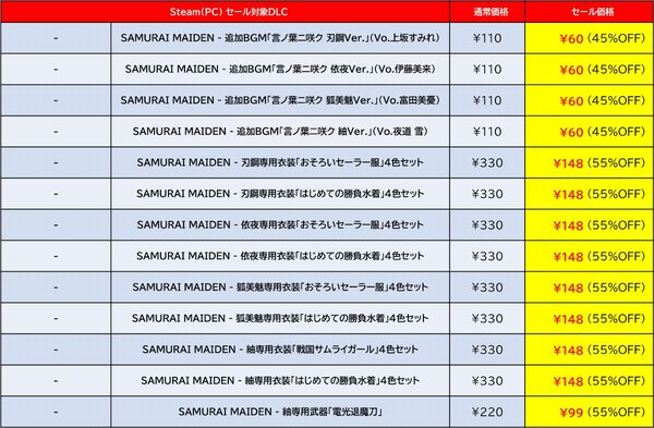 『地球防衛軍6』が過去最大割引！D3PがSteamで「GOLDEN WEEK SALE 2025」を開催