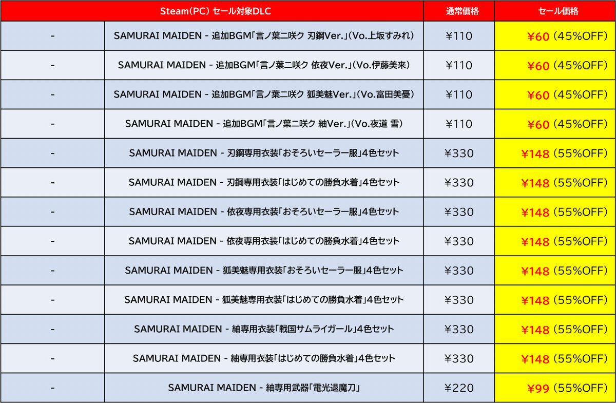 『地球防衛軍6』が過去最大割引！D3PがSteamで「GOLDEN WEEK SALE 2025」を開催