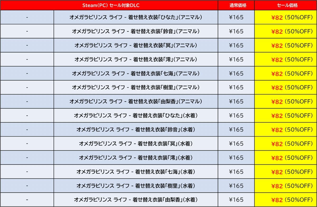 『地球防衛軍6』が過去最大割引！D3PがSteamで「GOLDEN WEEK SALE 2025」を開催