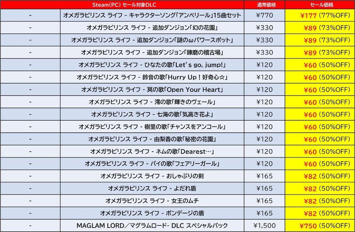 『地球防衛軍6』が過去最大割引！D3PがSteamで「GOLDEN WEEK SALE 2025」を開催