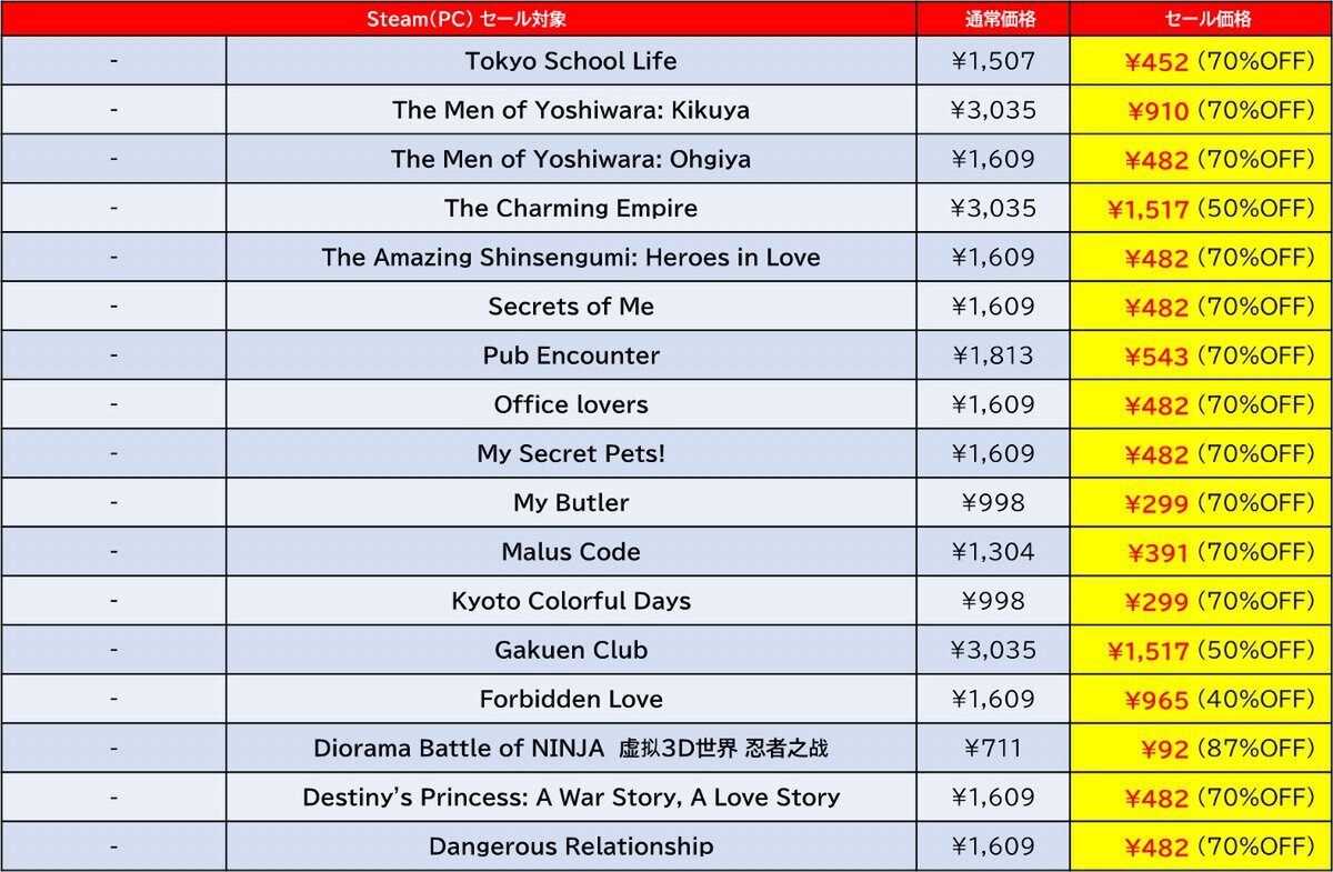 『地球防衛軍6』が過去最大割引！D3PがSteamで「GOLDEN WEEK SALE 2025」を開催