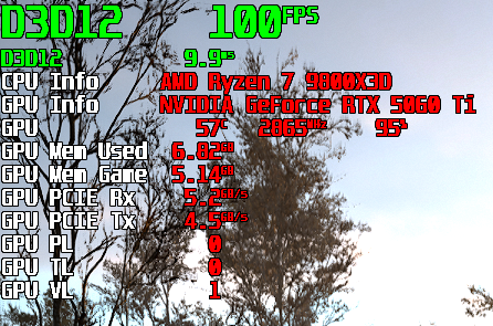 GeForce RTX 5060 Ti 8GBは今のPCゲーム環境では“理”のある選択ではない