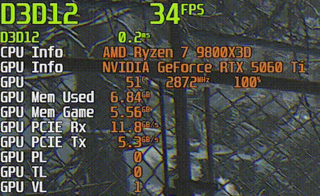 GeForce RTX 5060 Ti 8GBは今のPCゲーム環境では“理”のある選択ではない