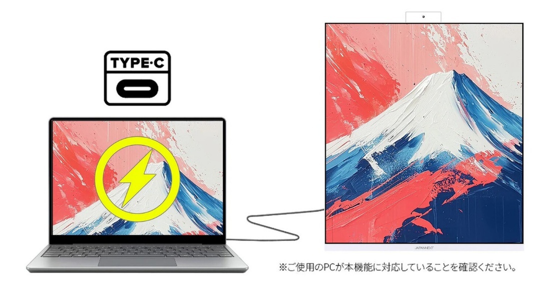 2560×2880ドットの16:18でWEBカメラ付きのクセ強27.6型ディスプレーが意外なほど便利だった件