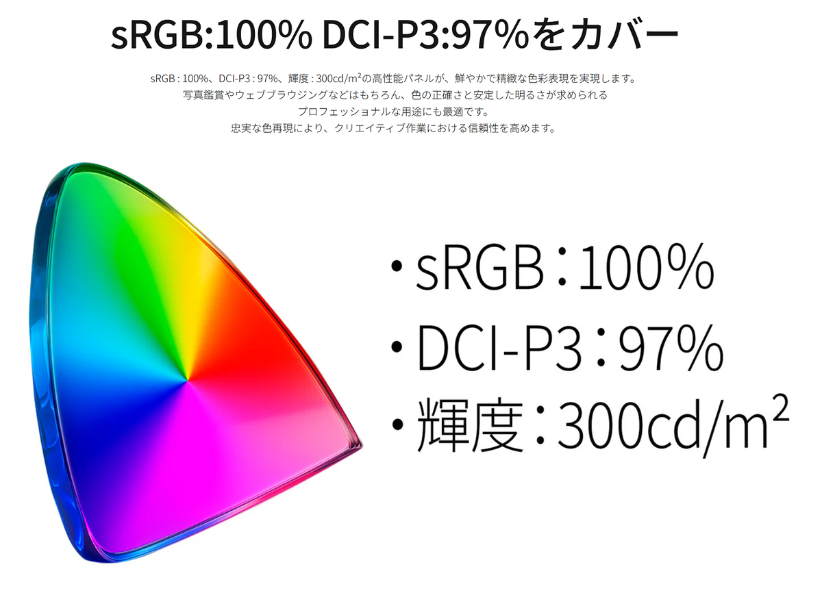2560×2880ドットの16:18でWEBカメラ付きのクセ強27.6型ディスプレーが意外なほど便利だった件