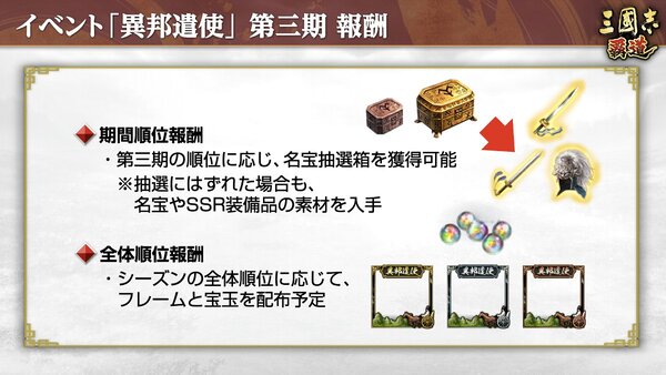 『三國志 覇道』にて長期イベント「異邦遣使」第三期が開幕！5月アップデート情報を公開