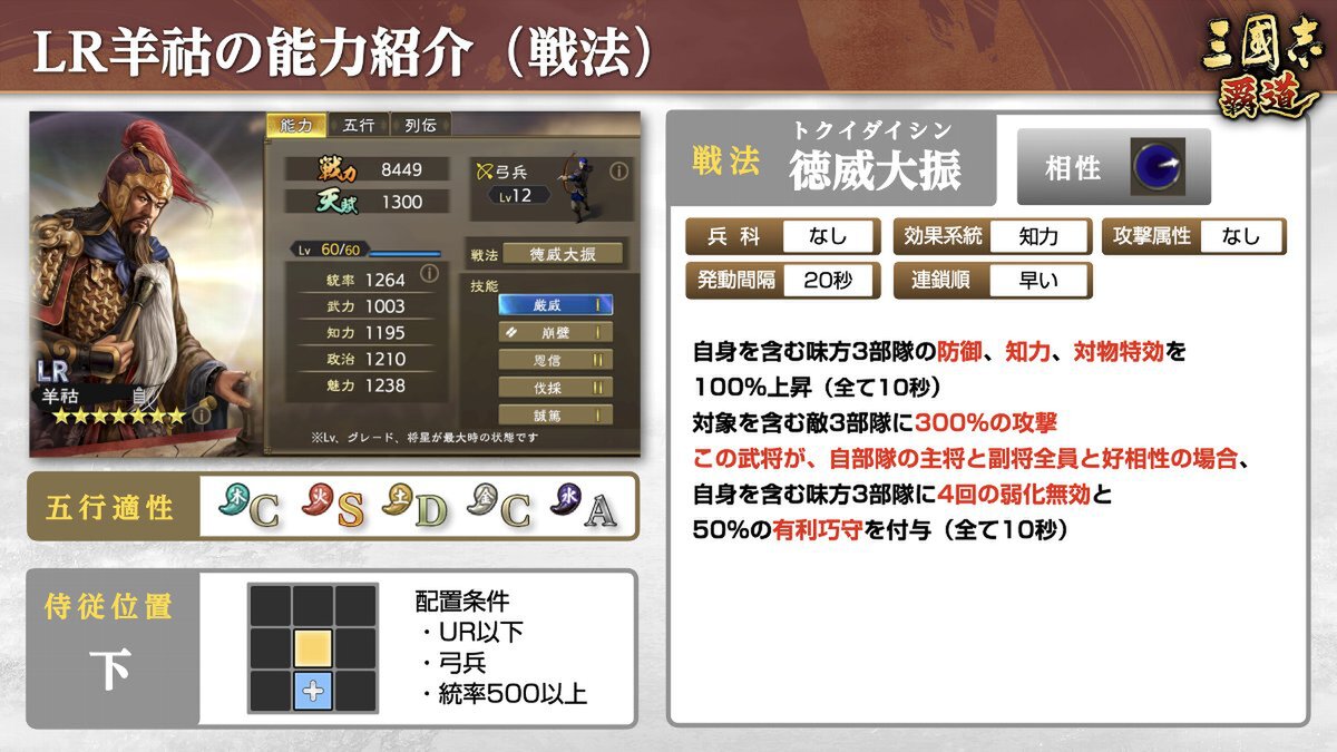 『三國志 覇道』にて長期イベント「異邦遣使」第三期が開幕！5月アップデート情報を公開